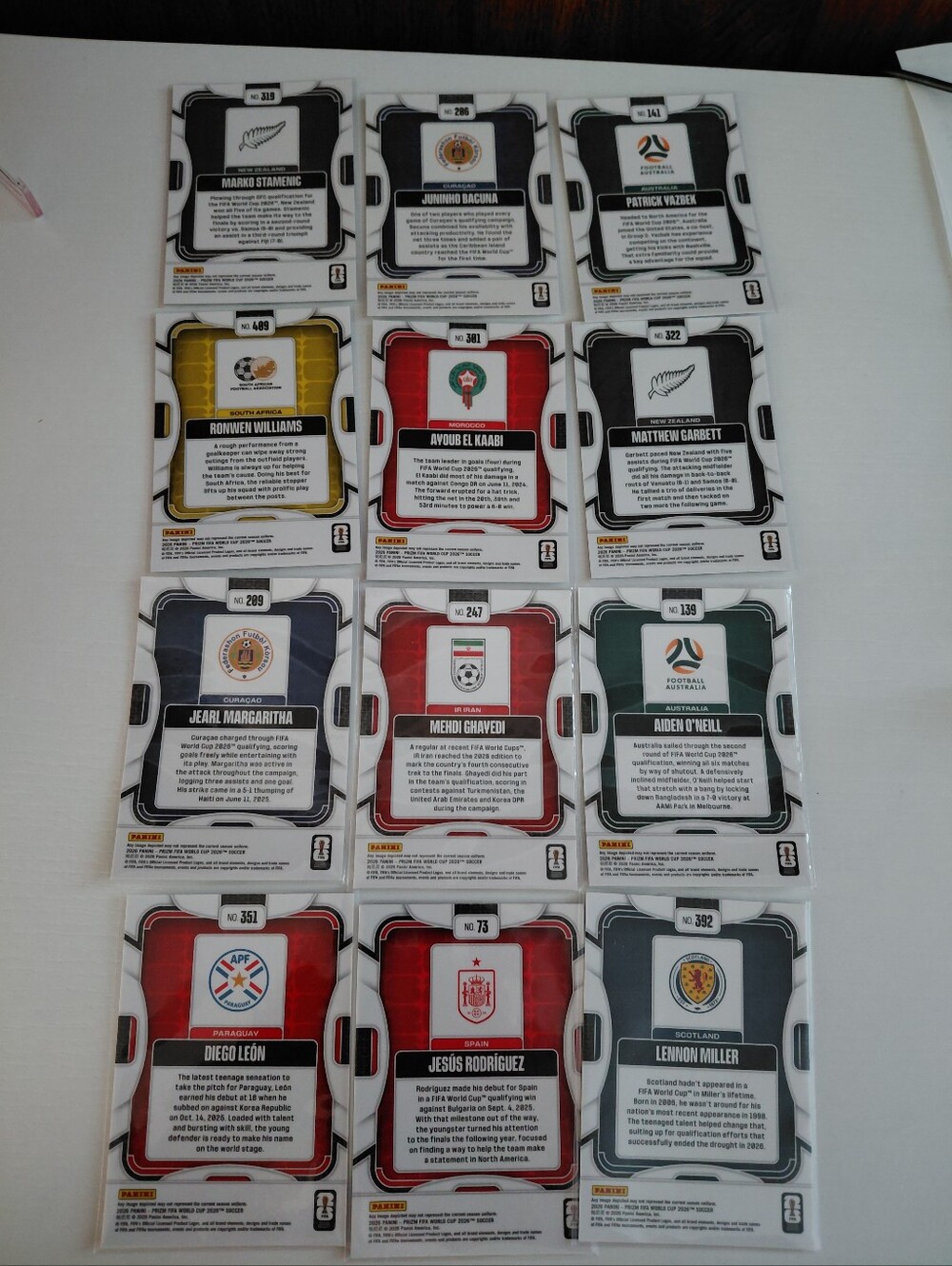 Soccer Trading Card Collection - Multi-Color Prizm Set Lots Rookie - Picture 4 of 4